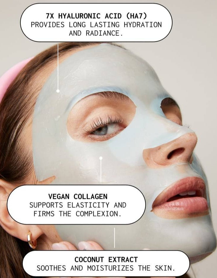 Hydrogel Face Masks